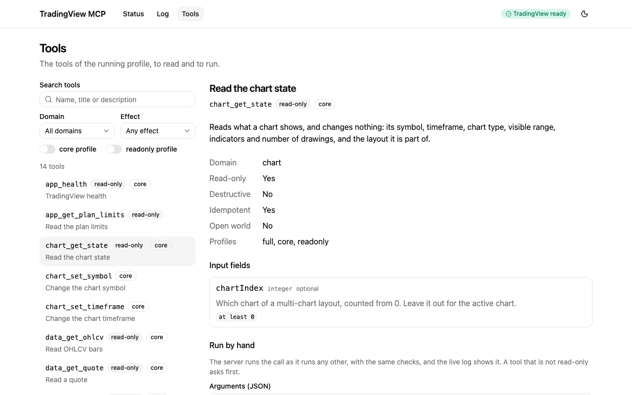 The tools page: the tool list with its search and filters on the left, and chart_get_state with its description, facts and input fields on the right