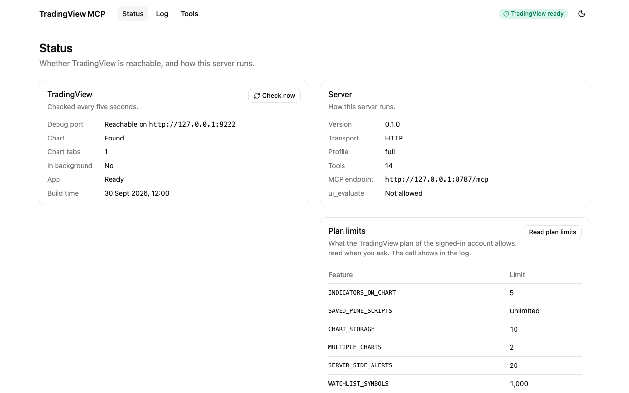 The status page: TradingView reachable with a chart found and the app ready, the facts of the server, and the plan limits