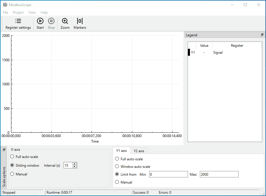 ModbusScope in action: real-time Modbus data logging and graph visualization