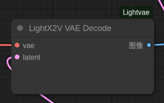 VAE Decode