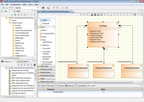 sysmlarchitect