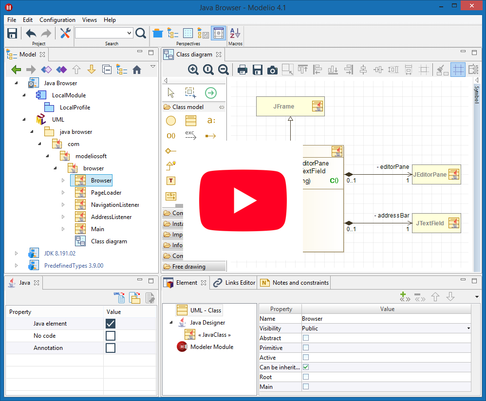 Modelio Overview