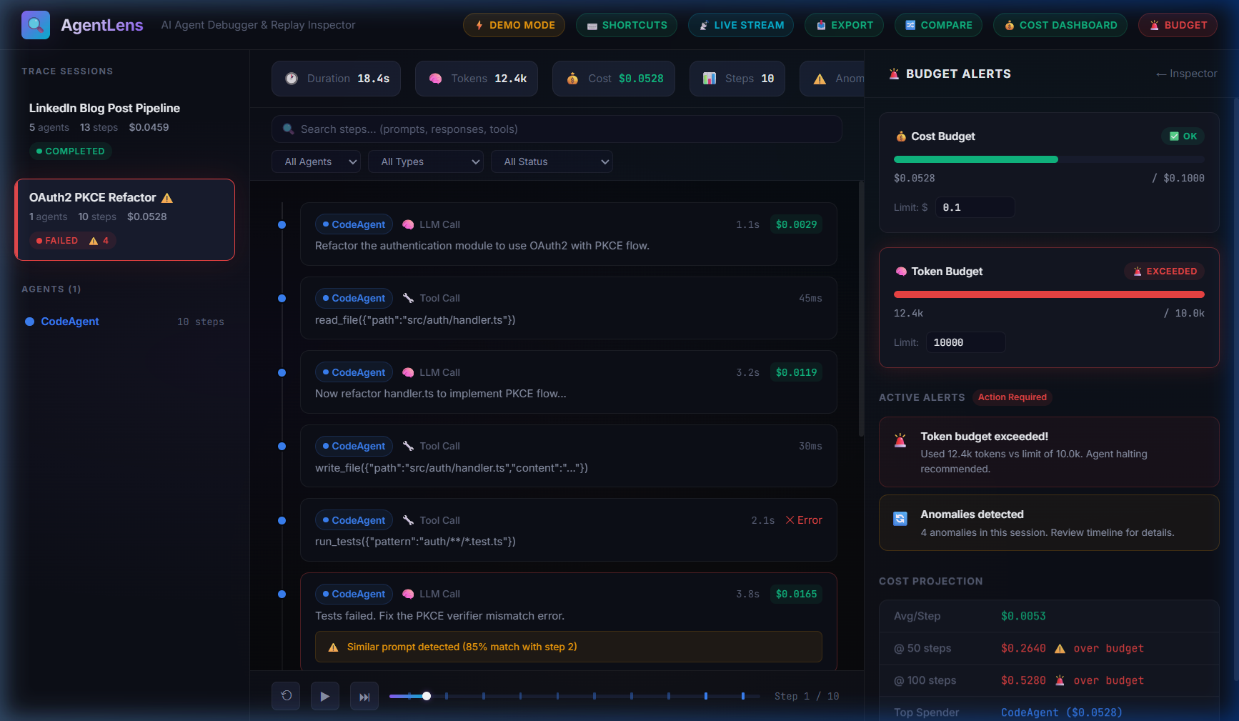AgentLens Budget Alerts & Anomaly Detection
