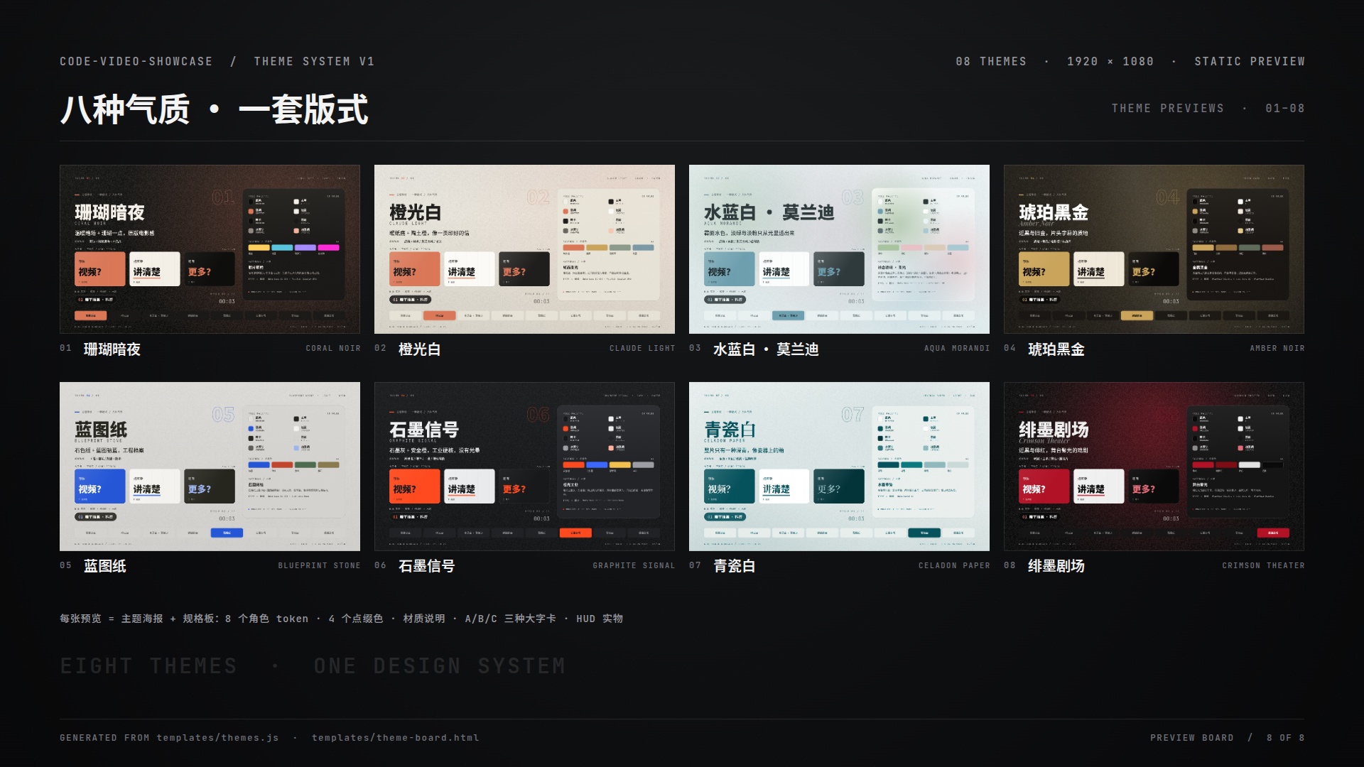 All eight themes