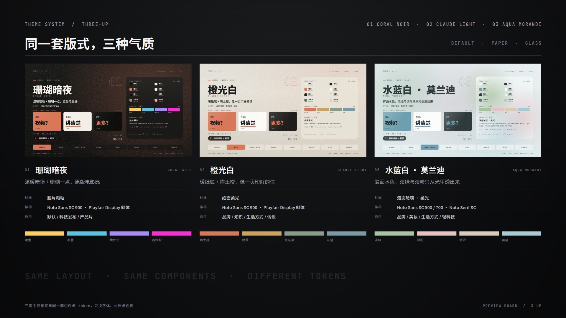Three featured themes