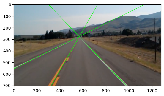 Detected Lane Image