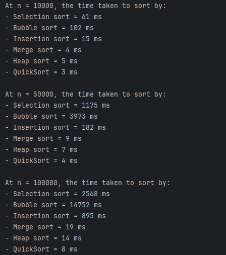 Run results