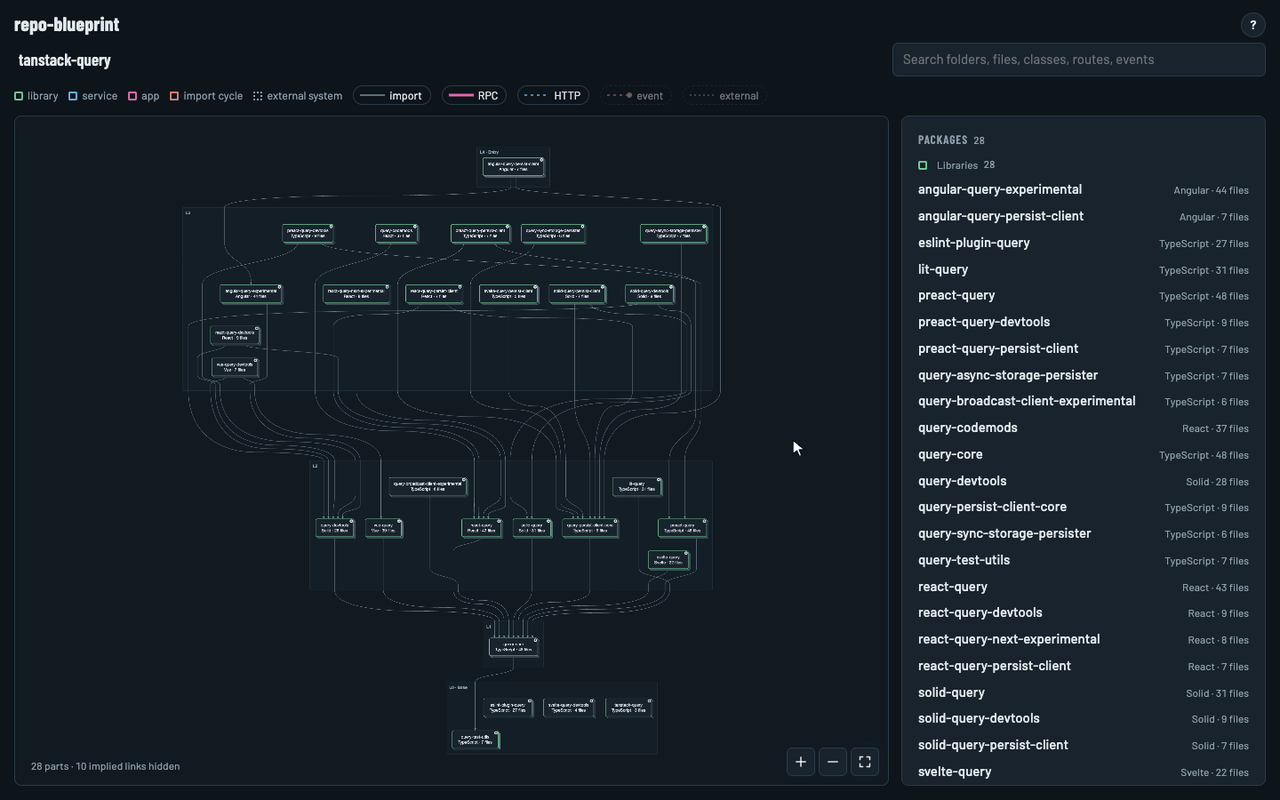 TanStack Query mapped with repo-blueprint