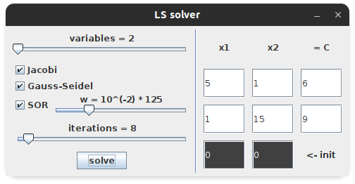 GitHub - Mohamed-Fathy-Salah/LS-Solver: linear systems of algebraic ...