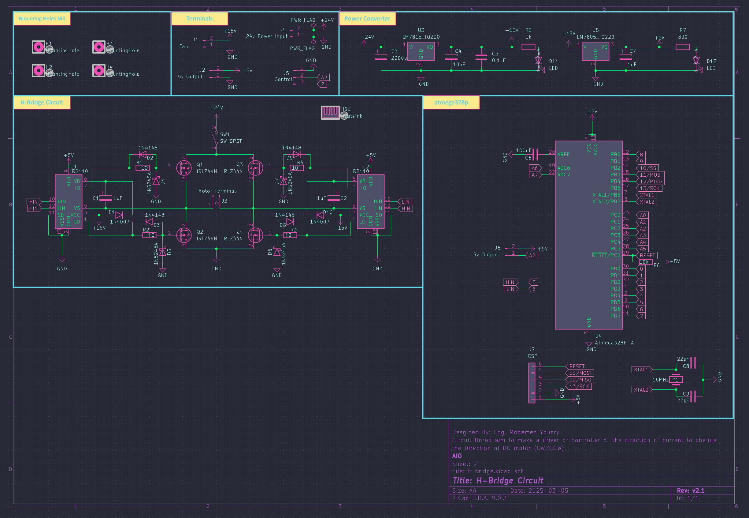 H-bridge, from the project README