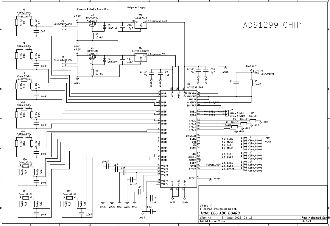 EEG-Headset, from the project README