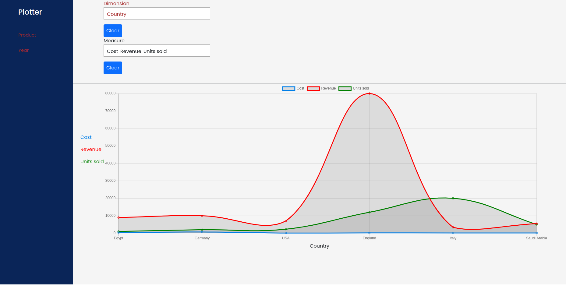 plotter app