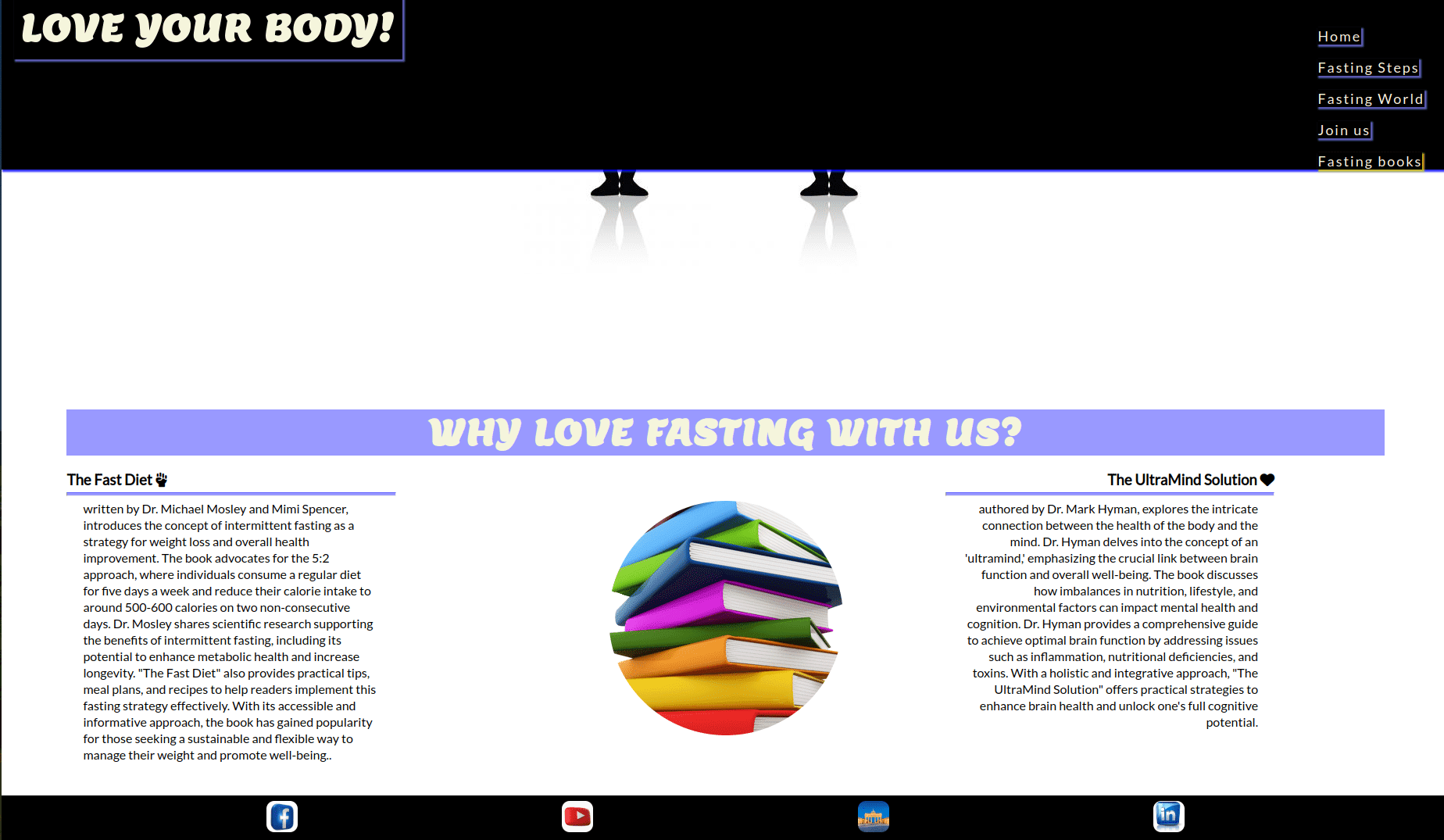 Desktop Fasting books Page