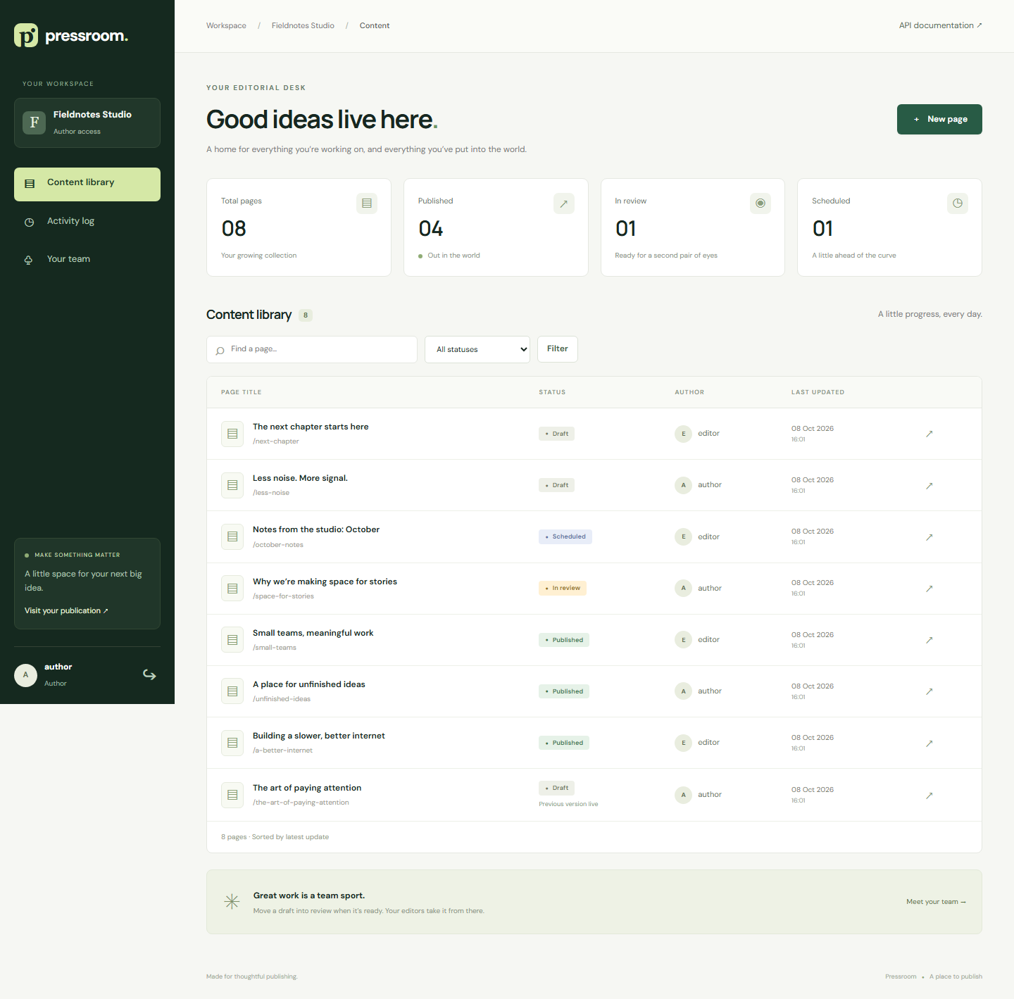 Pressroom editorial dashboard showing the publishing workflow