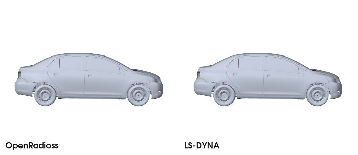 Time-synchronized crash of the same Toyota Yaris model: OpenRadioss (open-source) vs. Ansys LS-DYNA (commercial).