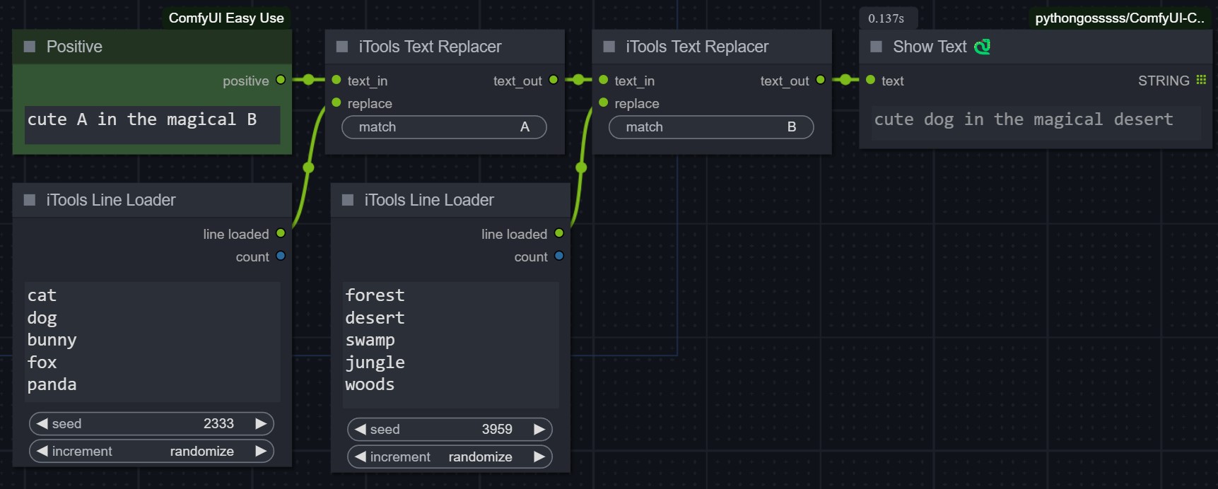 iTools Text Replacer