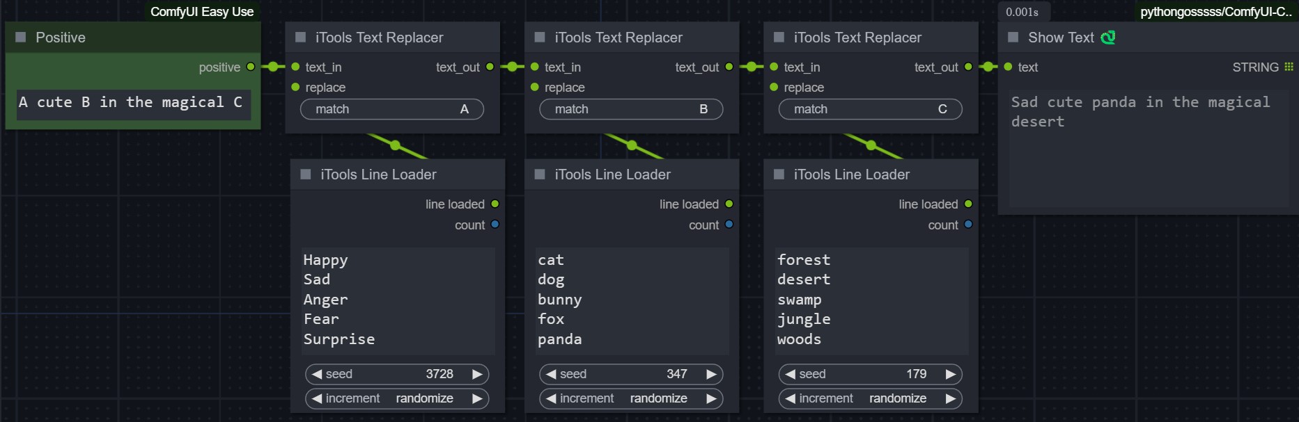 iTools Text Replacer
