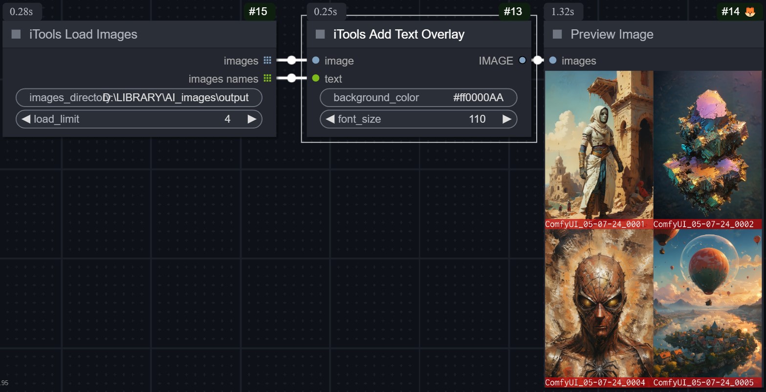 iTools Add Text Overlay