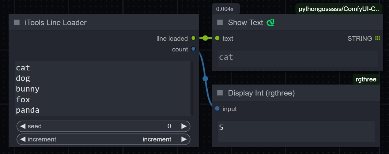 iTools Line Loader