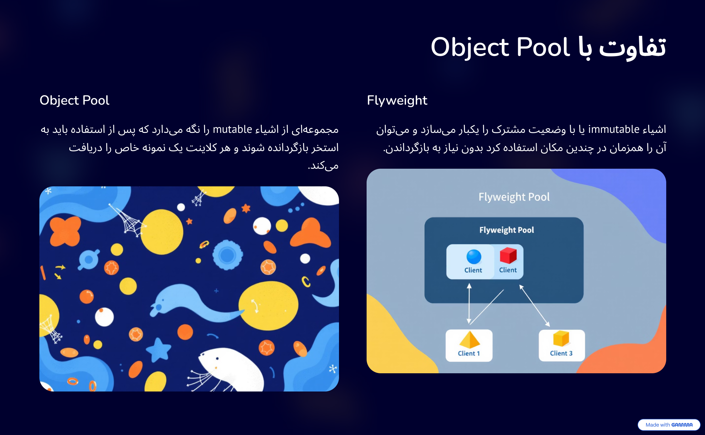EducactionLibrary/Library/DesignPatterns/StructuralDesignPatterns ...