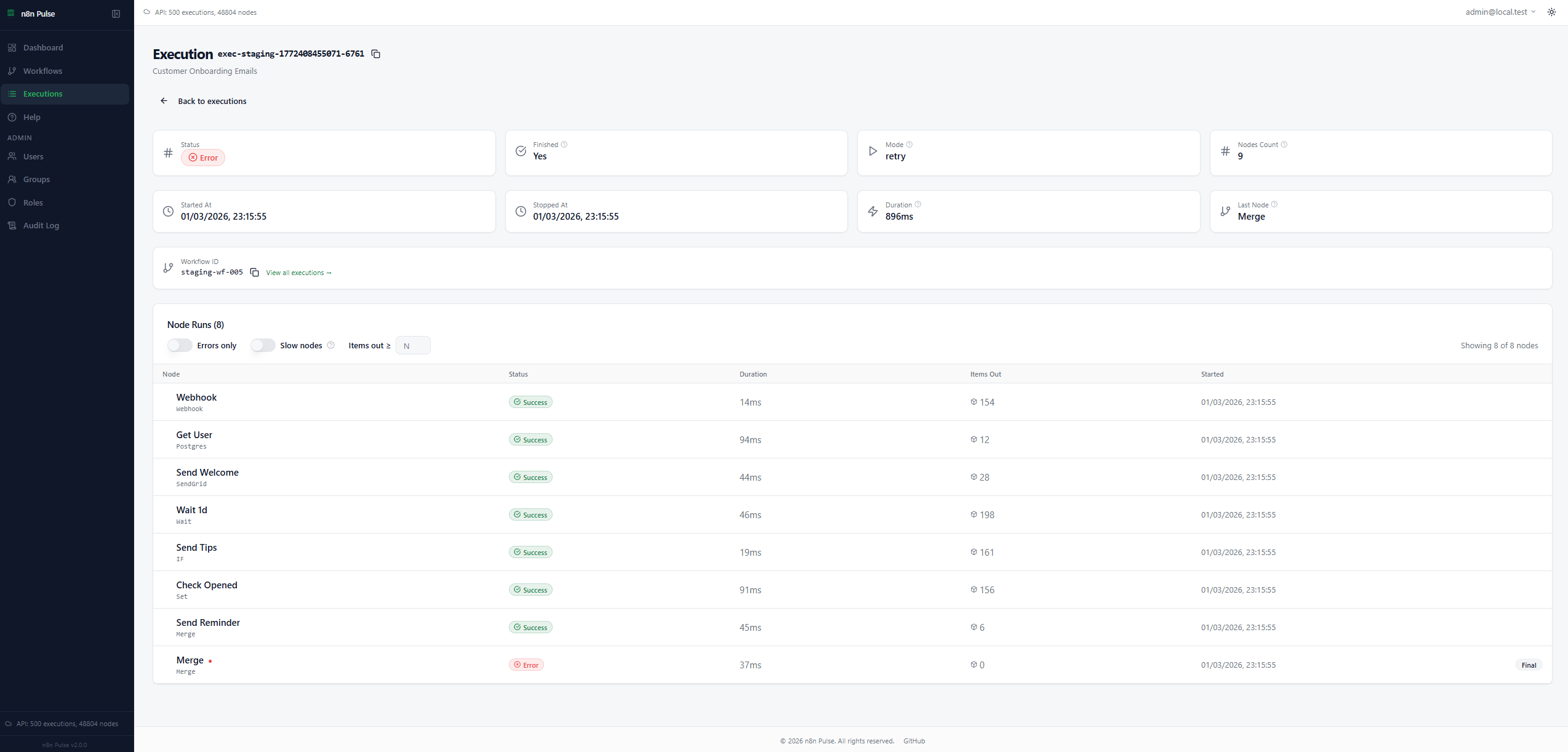 n8n-trace — Instance Metrics
