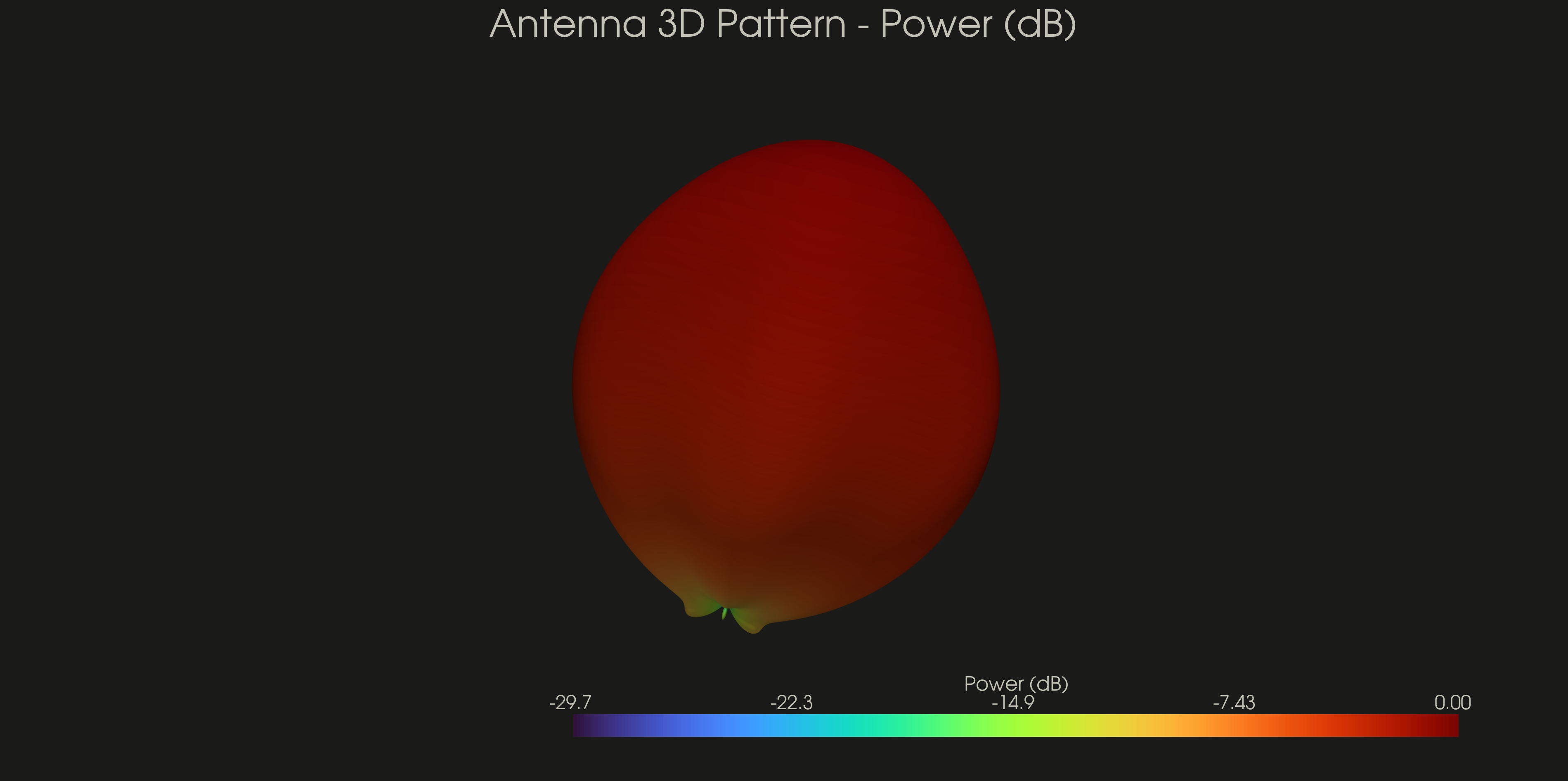 3d_power.png