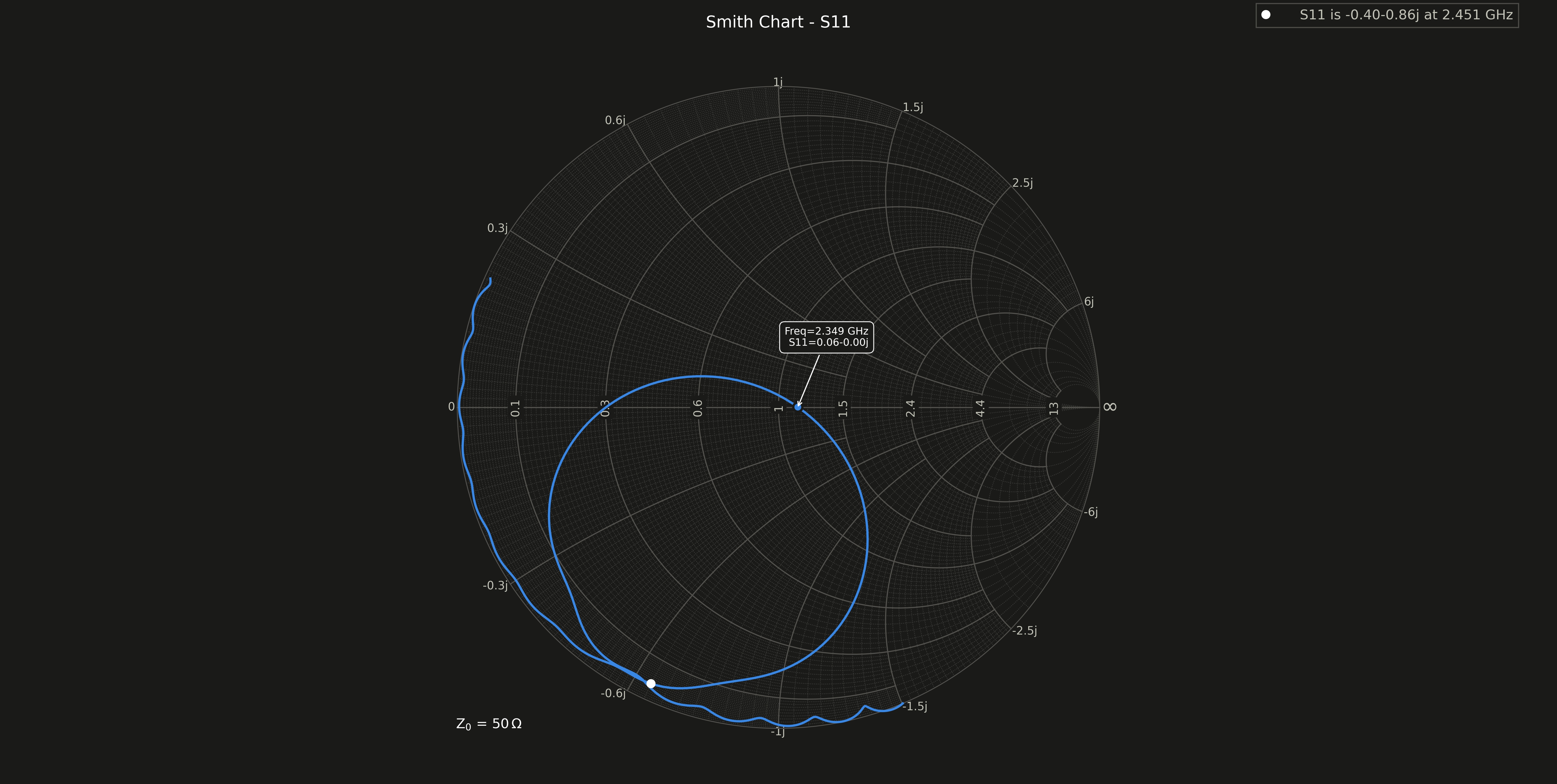 smith_chart.png