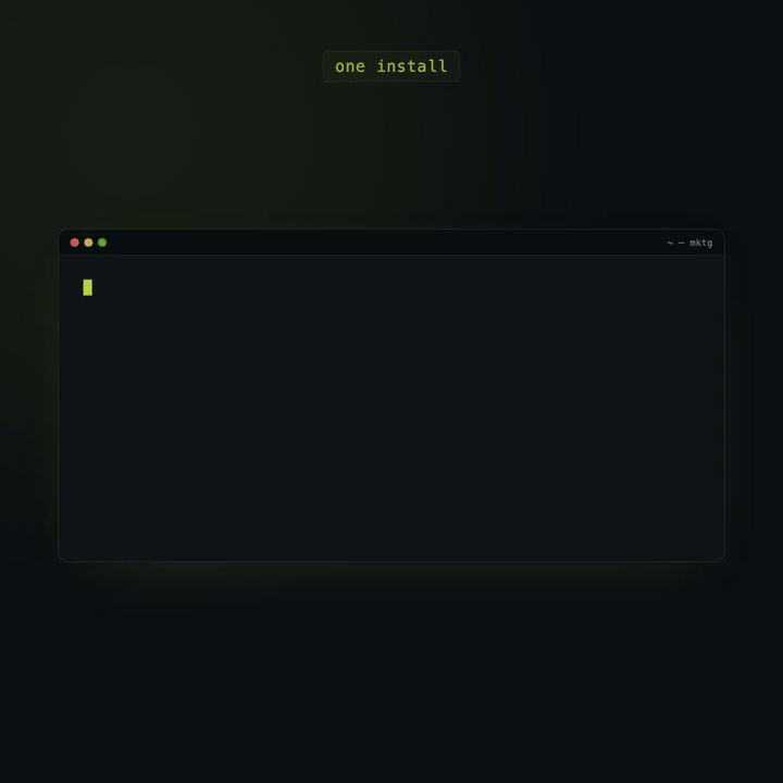 How marketing-cli works