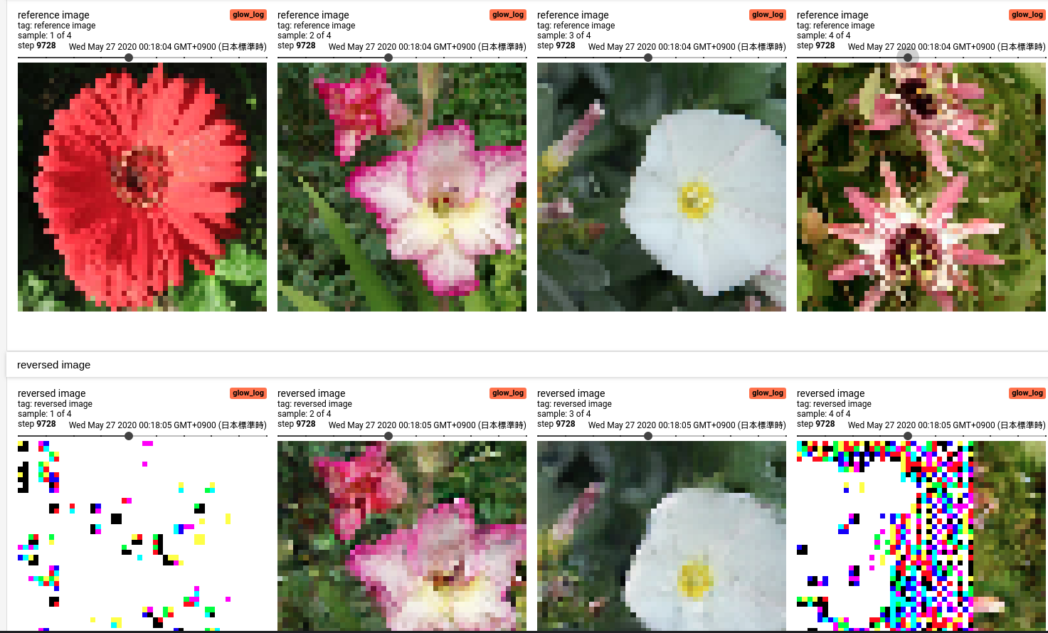 Tensorflow Flowers Dataset , TensorFlow Flower Classification – FYRI