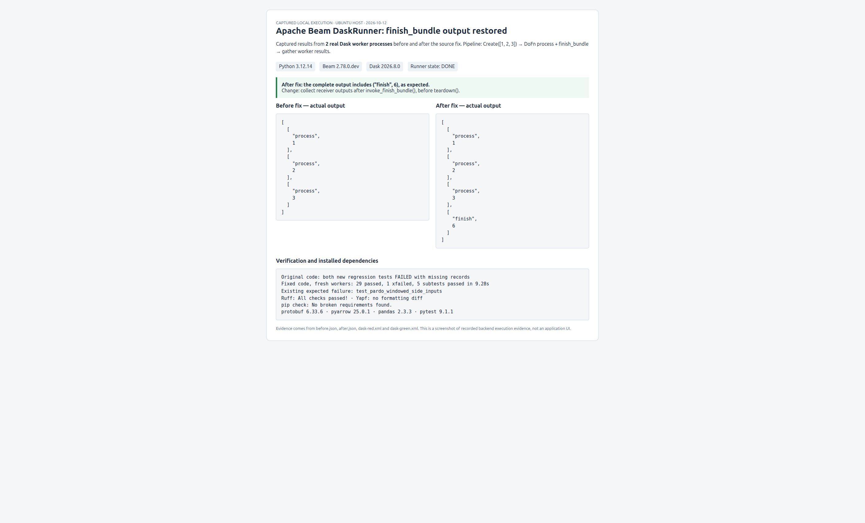 After fix: full worker output, passing regressions and consistent
dependencies