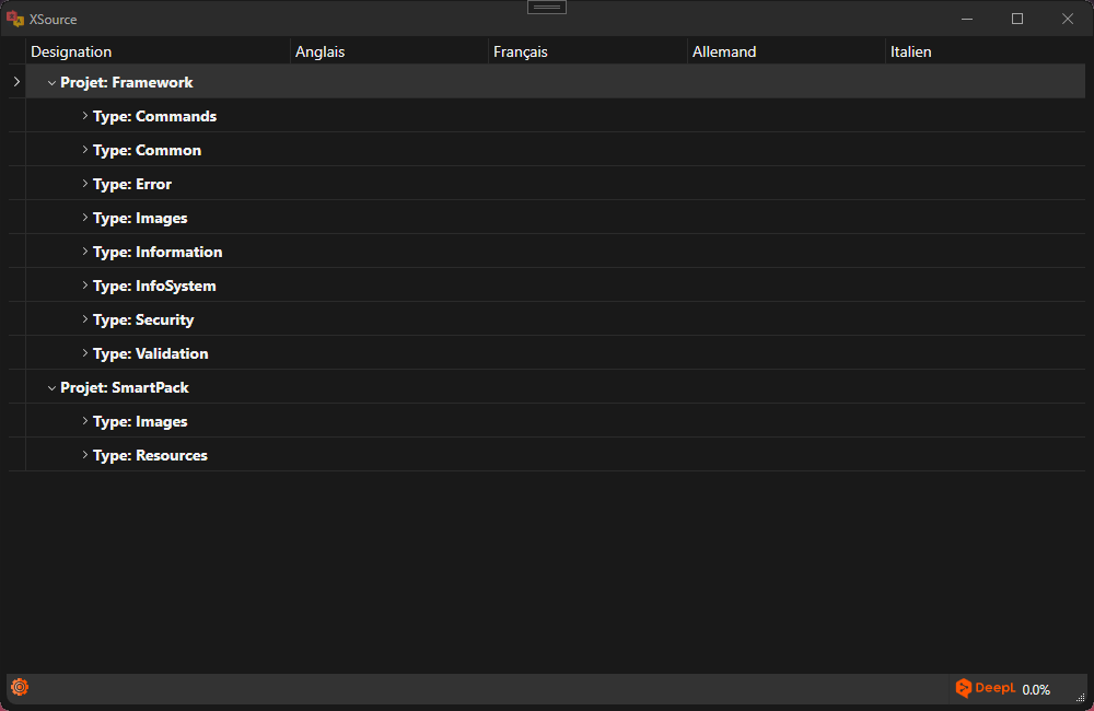 The main grid view of translation resources