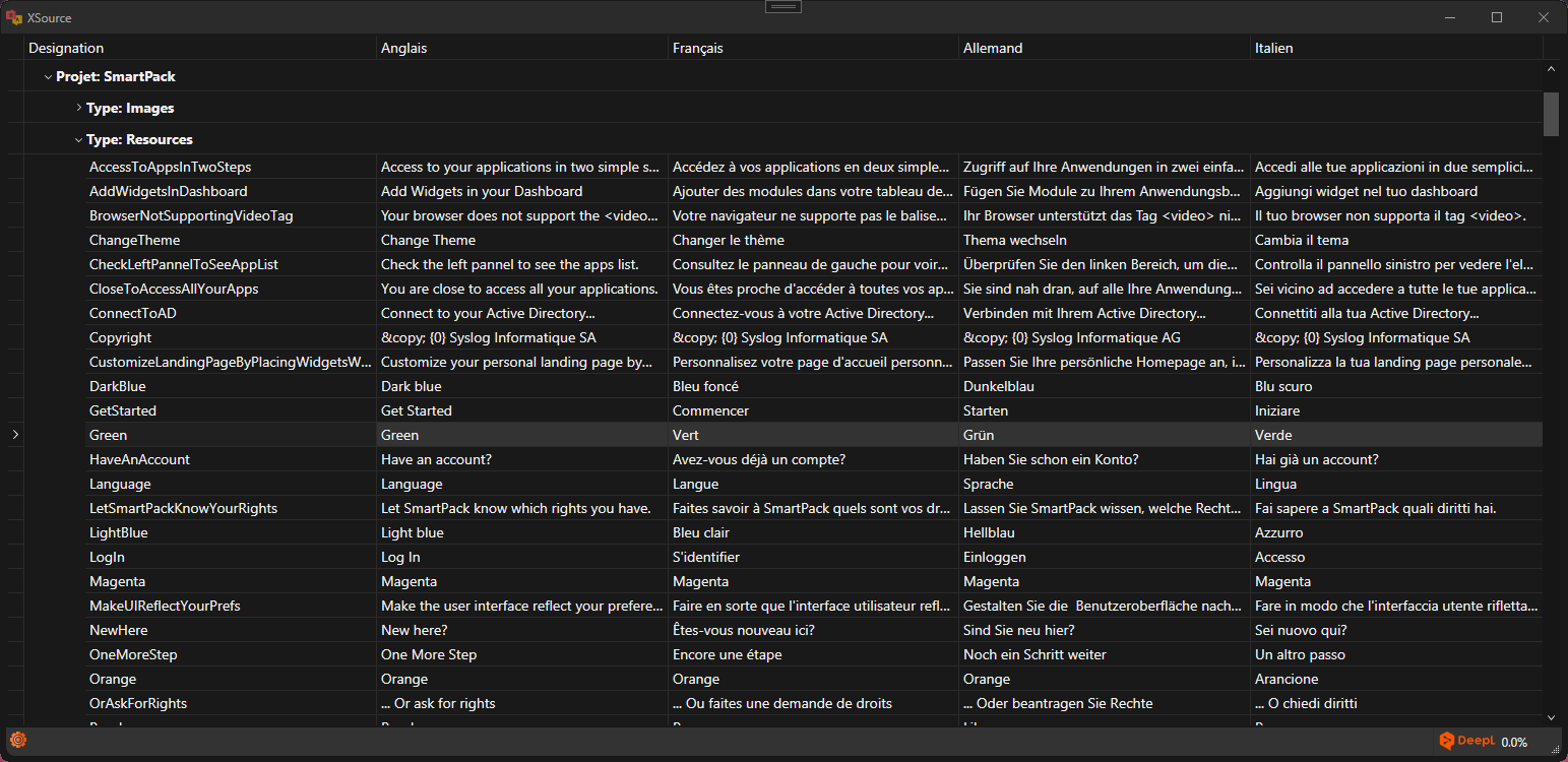The main grid view of translation resources