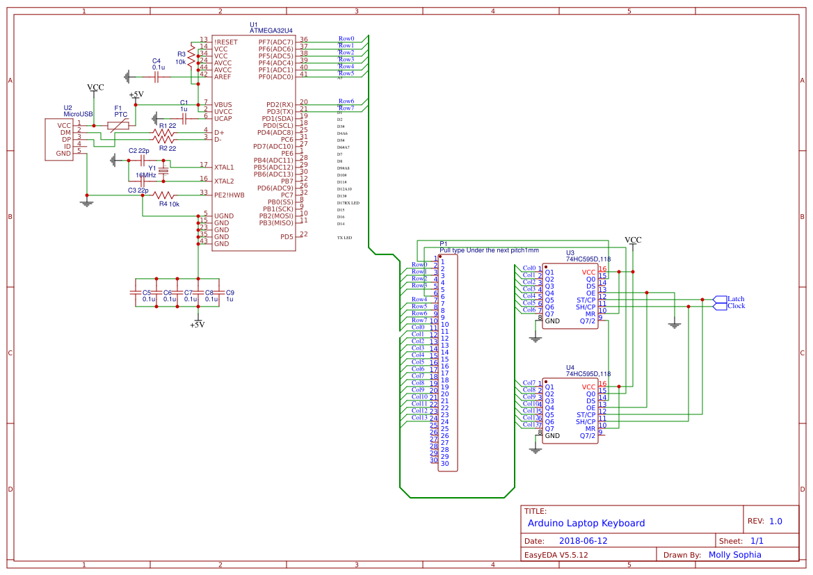 schematic