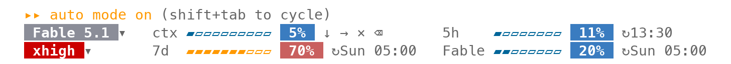statusbar 截圖：auto mode 下方兩列，模型／effort、ctx／7d、5h／Fable 三欄