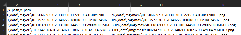 dataset.png