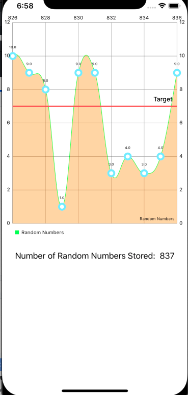GitHub - MompiDevi/GraphApp: In this app I have created a graph that ...