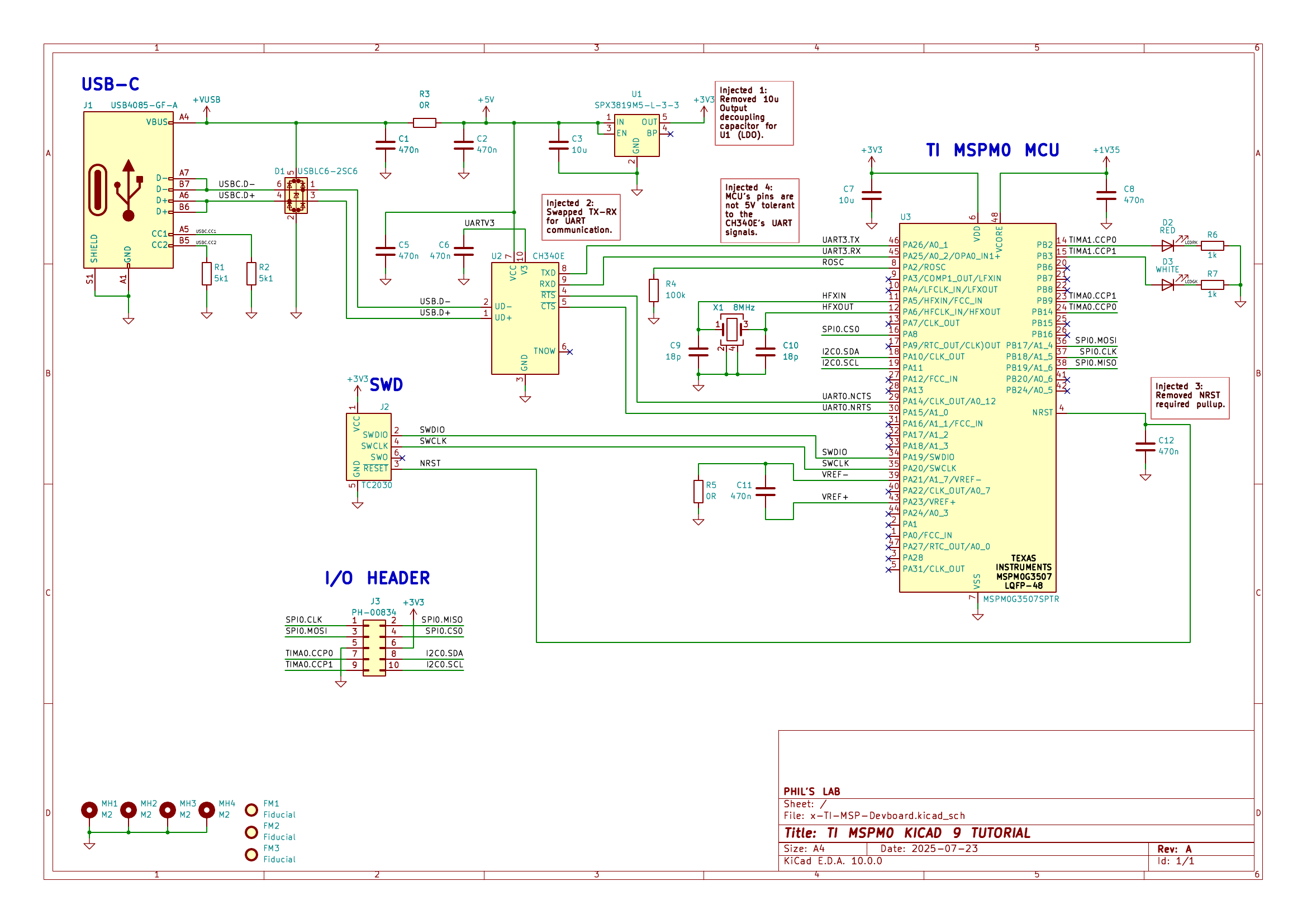 DroneController, from the project README