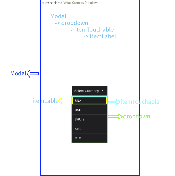 @monchilin/react-native-dropdown NPM | Npm.io