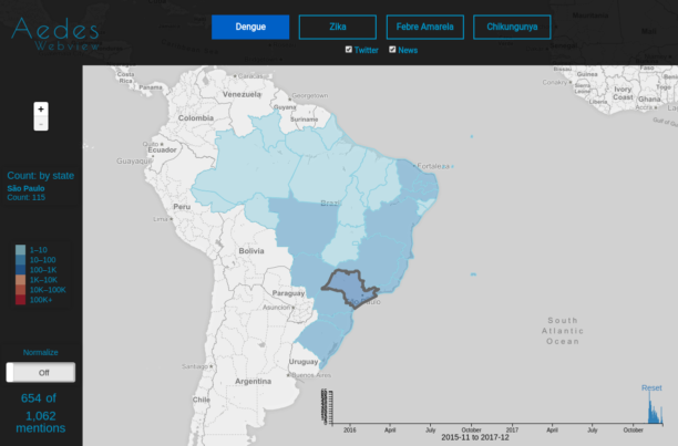 Dengue search on both datasets