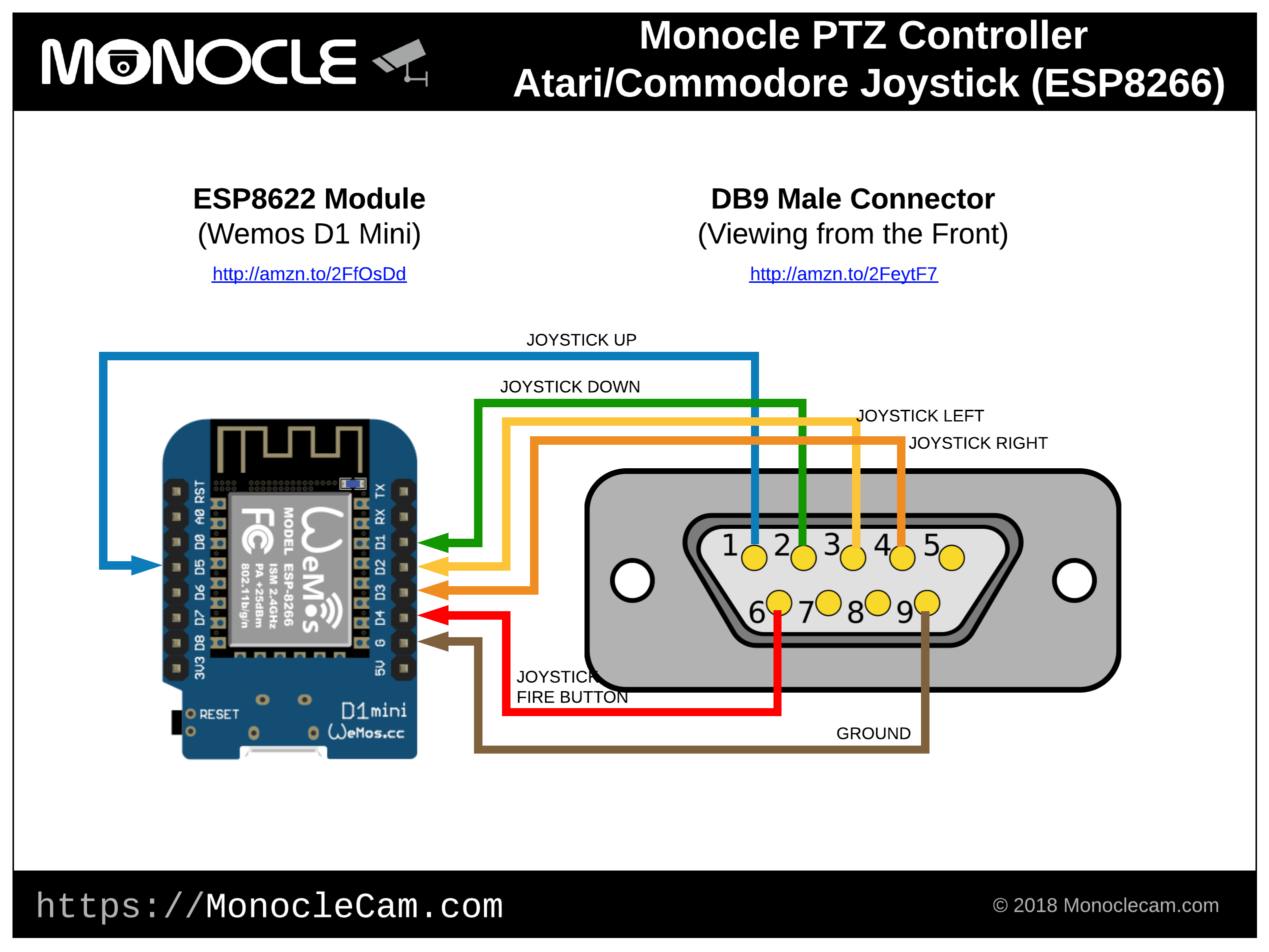 Monocle_PTZController_AtariJoystick_ESP8266