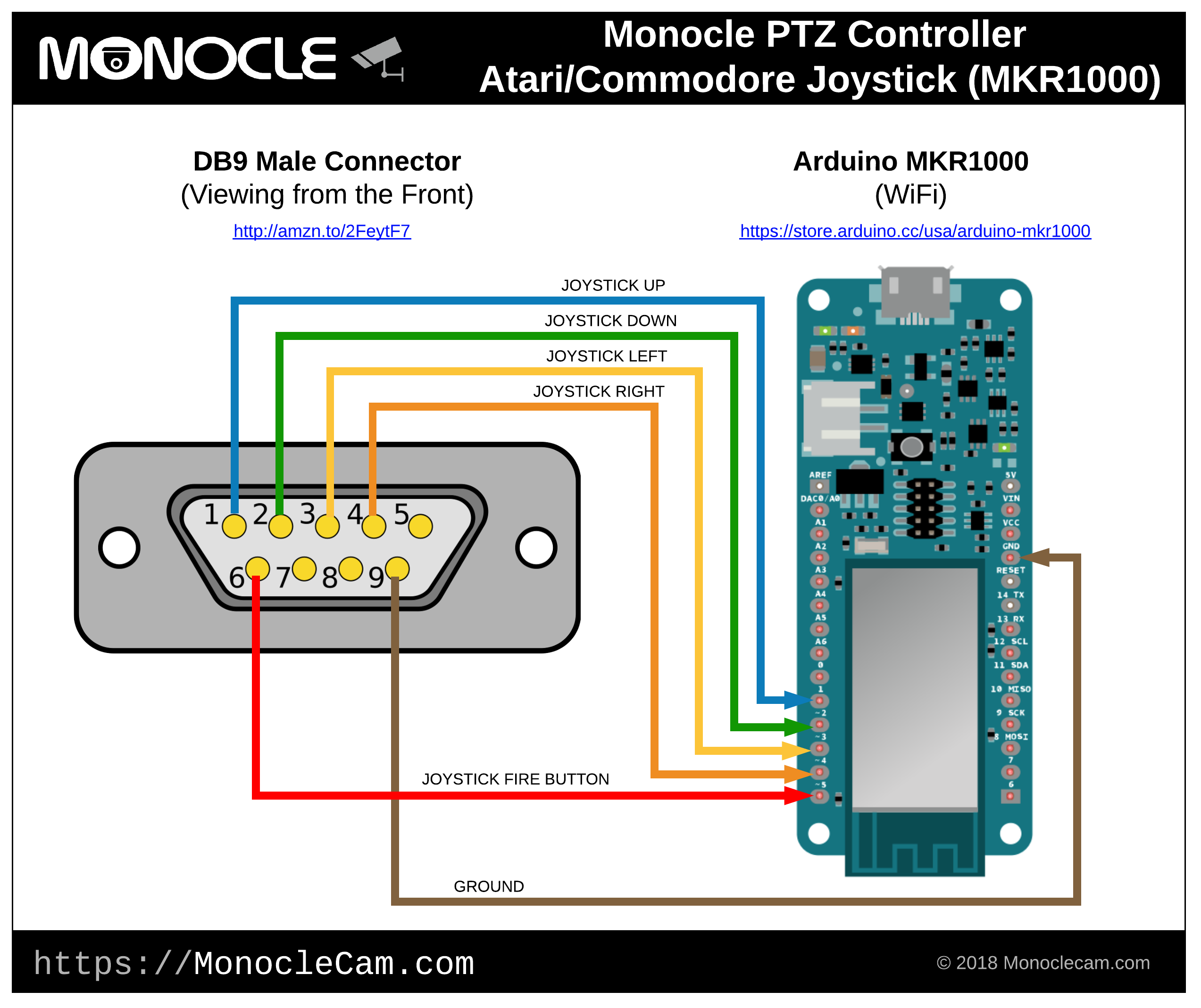 Monocle_PTZController_AtariJoystick_MKR1000