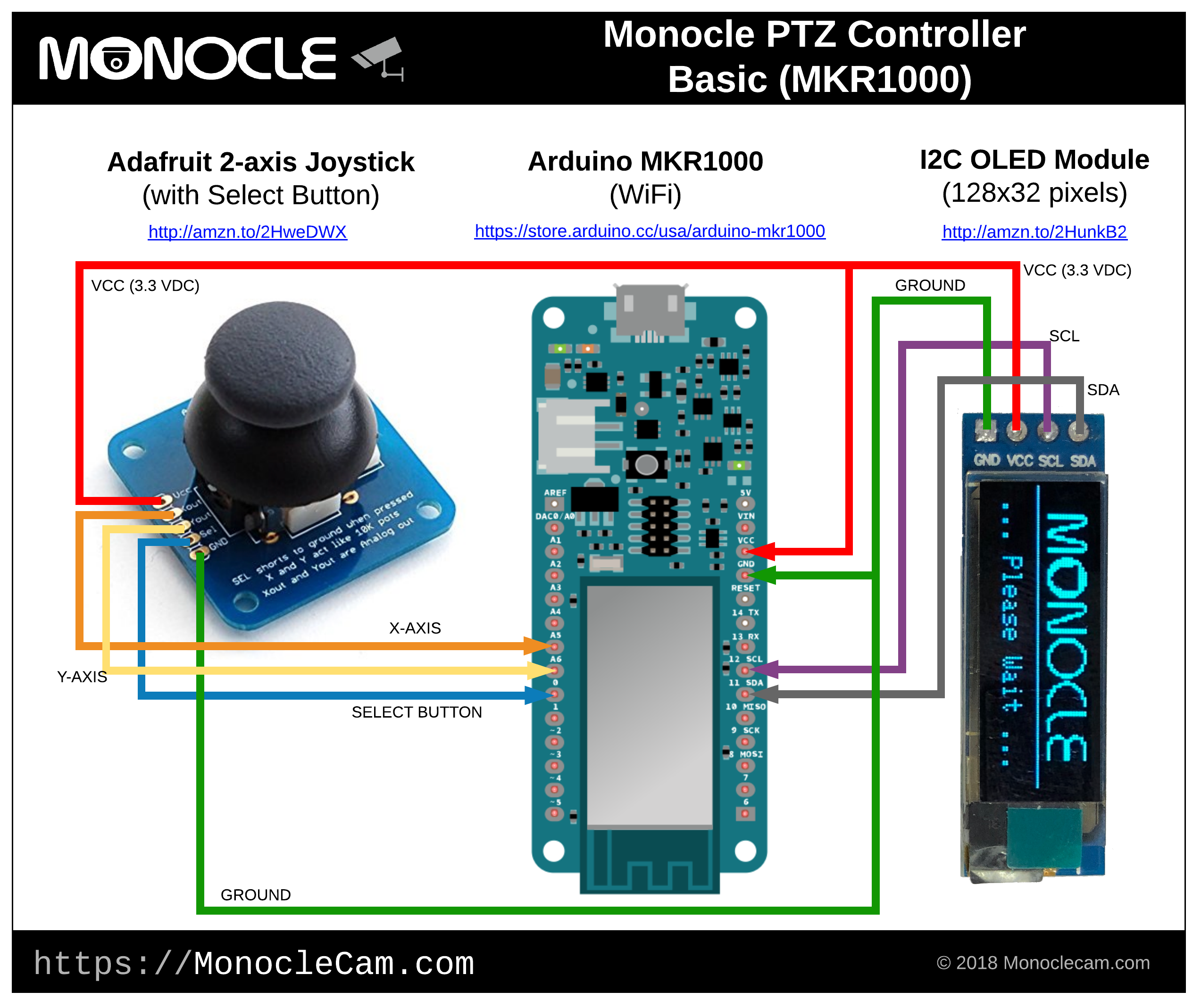 Monocle_PTZController_Basic_MKR1000