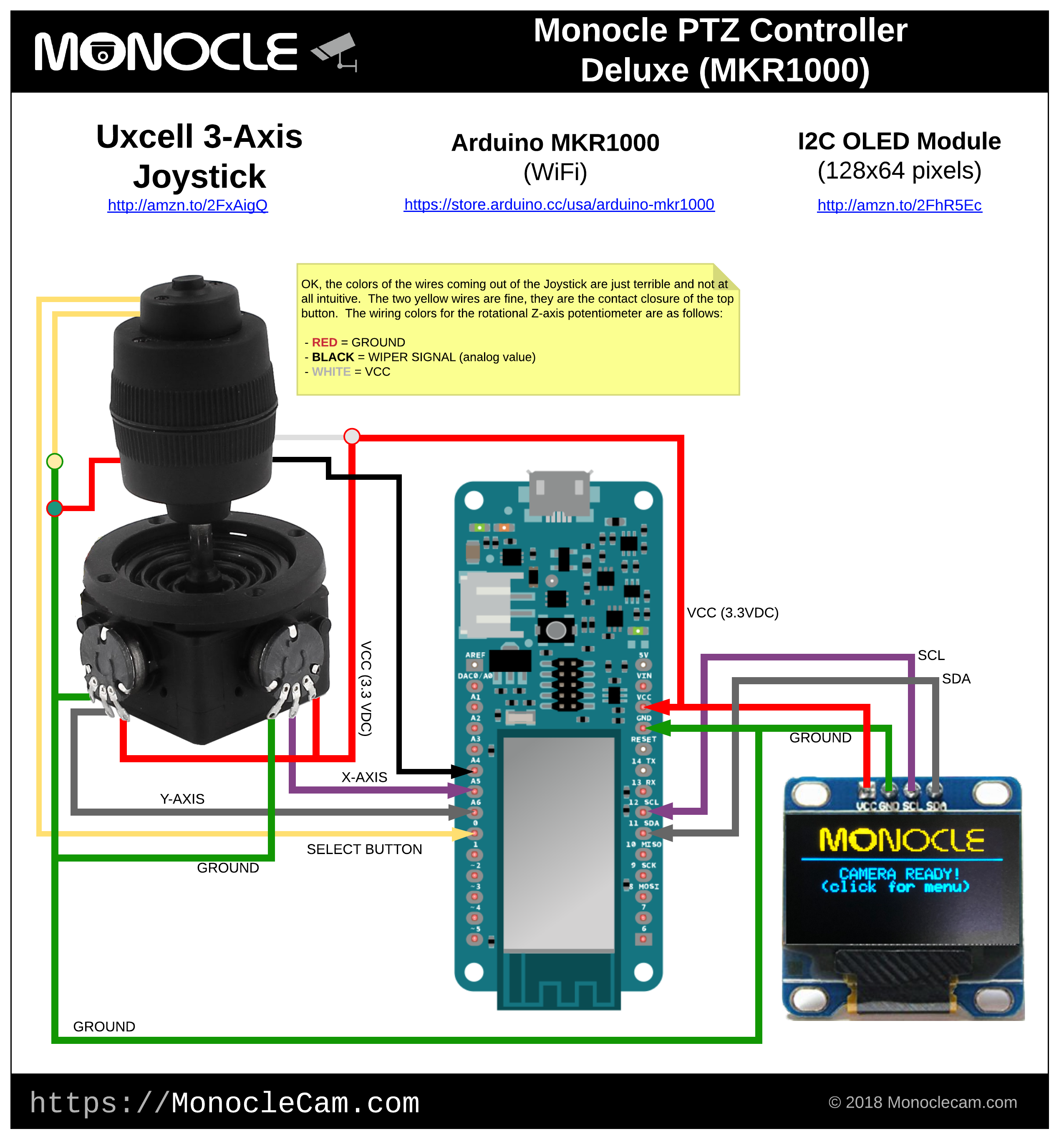 Monocle_PTZController_Deluxe_MKR1000