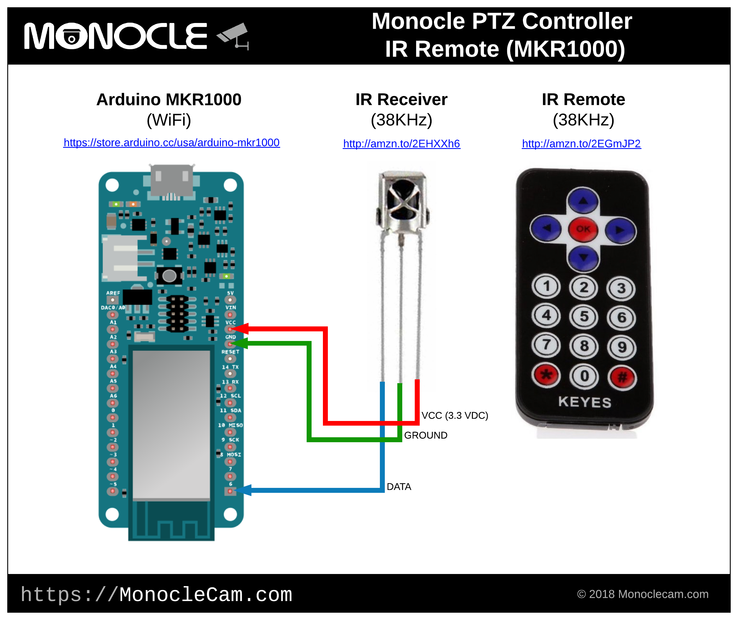 Monocle_PTZController_IRRemote_MKR1000