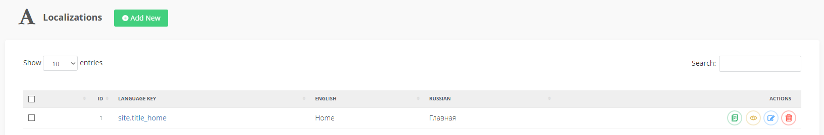 Localizations
