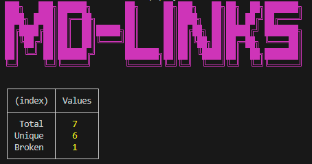 links_broken