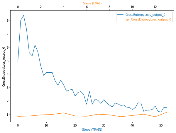 'cross_entropy_plot'