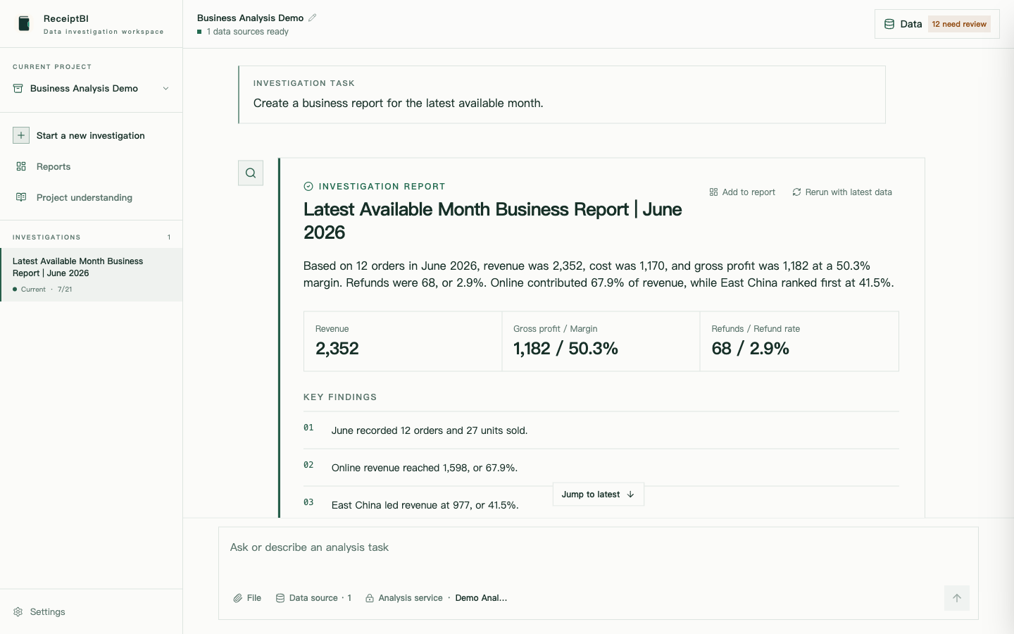 An investigation with key metrics, findings, and charts