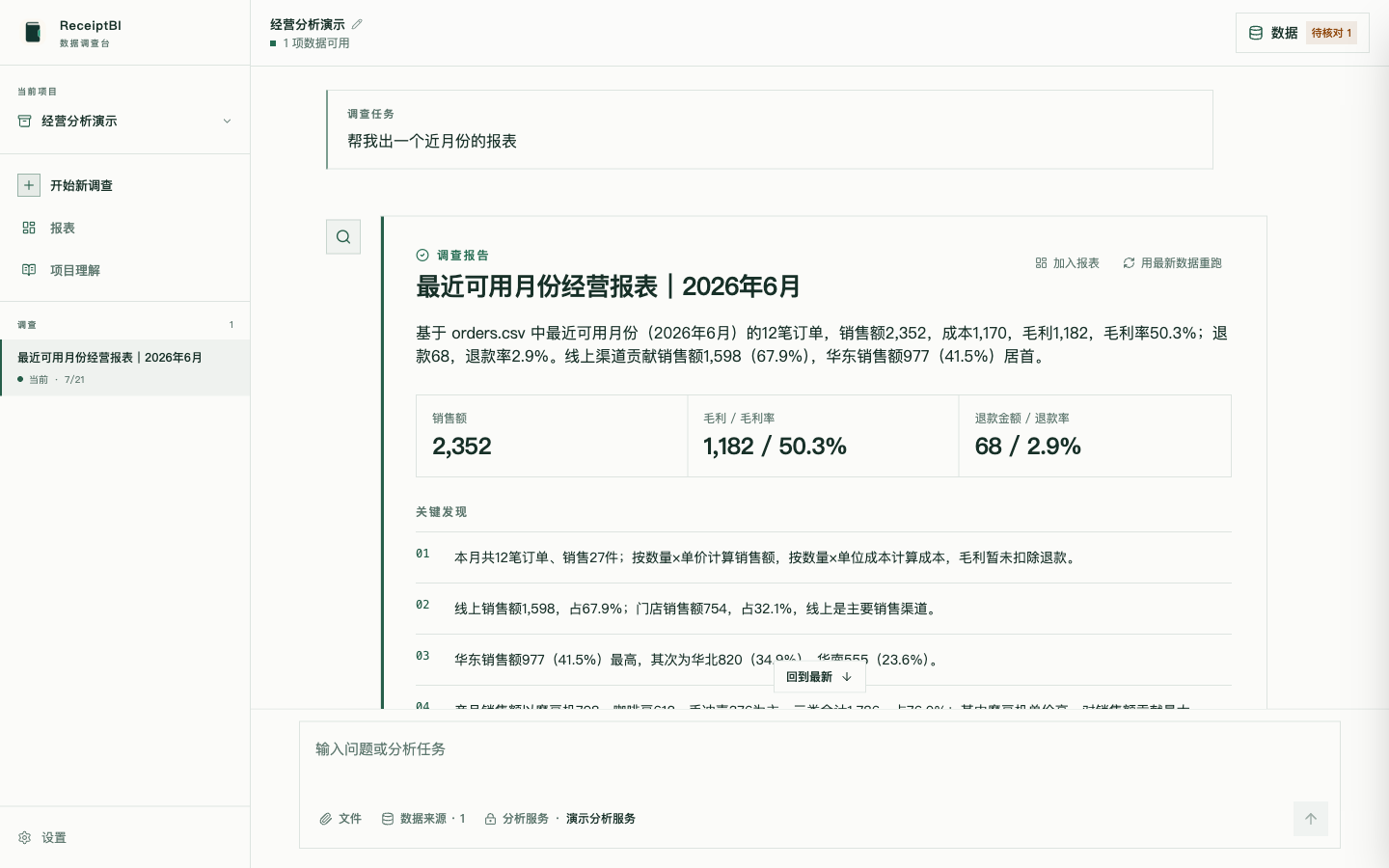 包含核心指标、关键发现和图表的数据调查
