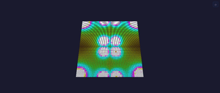 Glow Particles